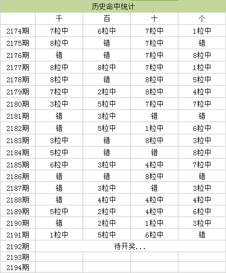 一肖一码100-准资料032期 47-33-08-23-37-17T：12,一肖一码，揭秘精准资料的秘密（第032期解析）