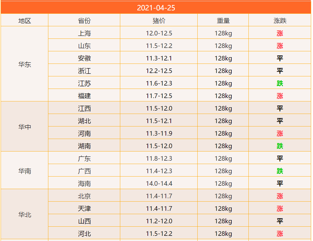 2024新澳资料大全免费137期 04-05-27-37-40-44P：36,探索新澳资料，免费获取2024年最新资源，第137期精华解析（关键词，04-05-27-37-40-44P，36）