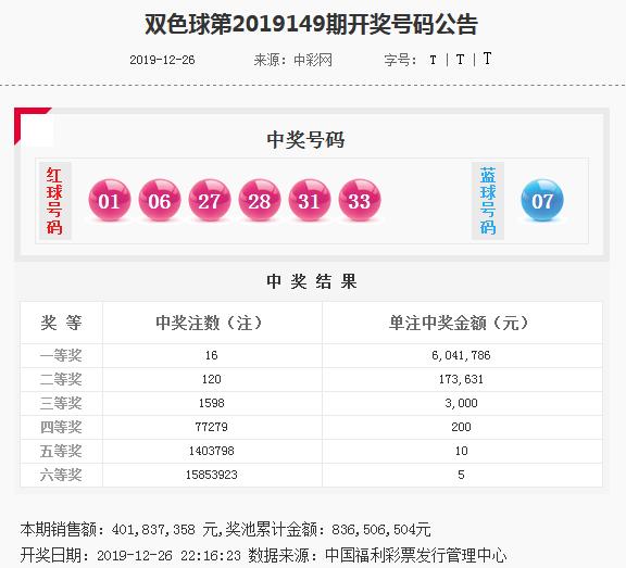 澳门4949精准免费大全119期 01-03-20-26-30-40K：36,澳门4949精准免费大全第119期，探索数字背后的秘密与期待奇迹的来临