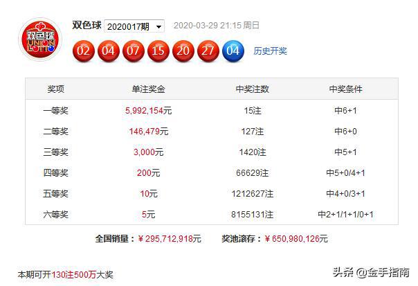 澳门精准资料大全免费034期 02-04-12-13-17-47C：35,澳门精准资料大全解读，探索数字背后的奥秘（第034期分析）