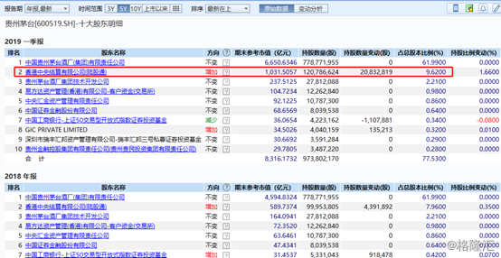 2025年香港正版资料免费大全128期 01-14-27-40-42-47M：49,探索香港正版资料，2025年的免费大全第128期独特数字组合