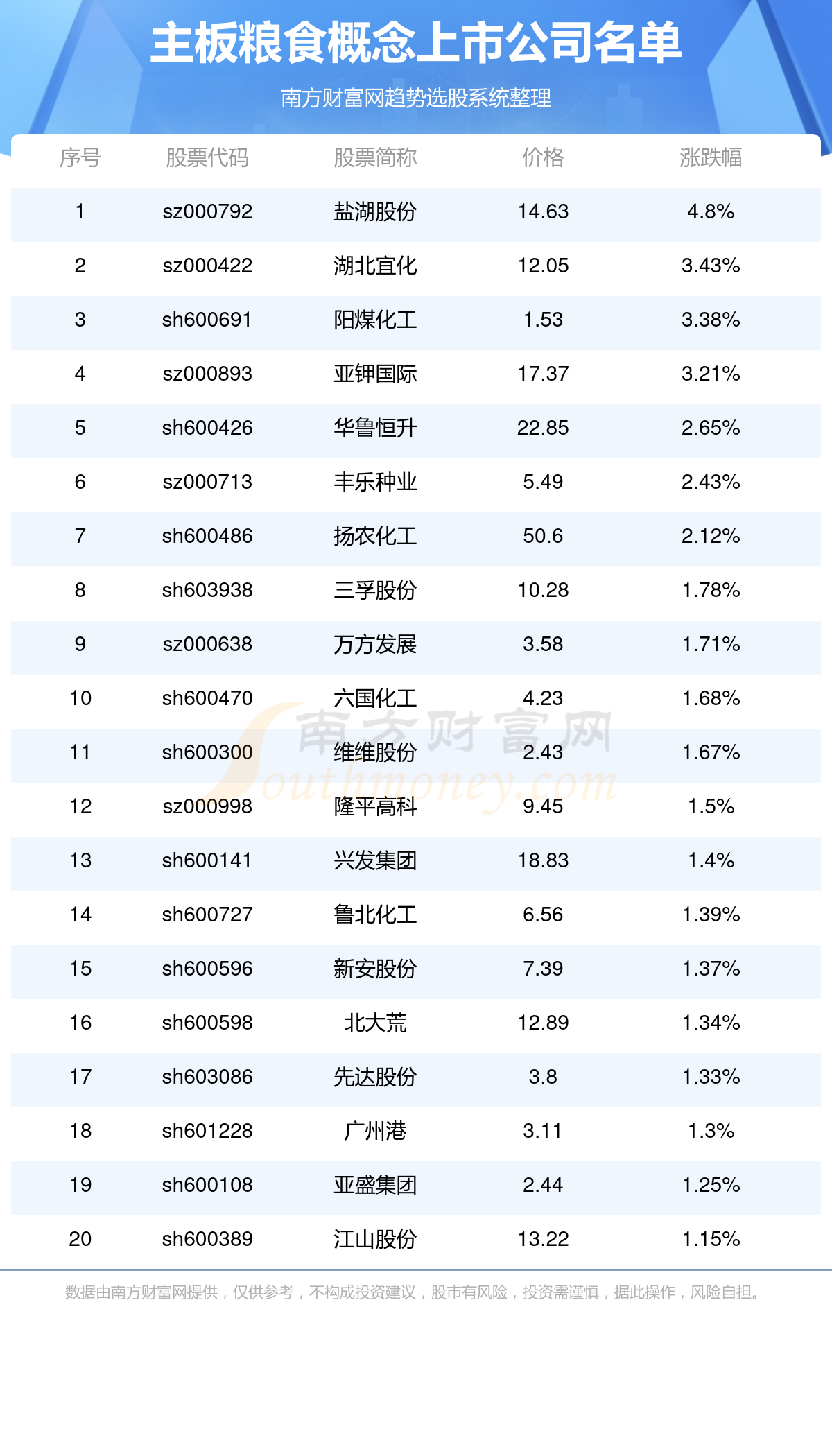 香港免六台彩图库026期 22-27-10-37-39-46T：17,香港免六台彩图库026期揭秘，探索彩票背后的数字秘密（22-27-10-37-39-46T，17）