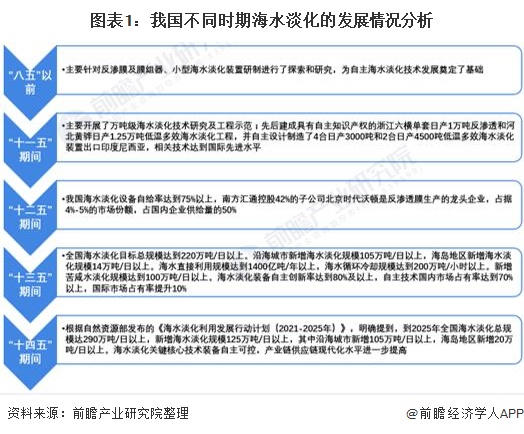 2025年2月21日 第15页