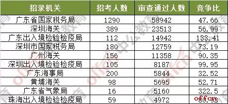 2025新奥今晚开奖号码070期 14-20-24-32-42-49V：14,探索未知，新奥彩票的奥秘与期待——以第070期开奖号码为例