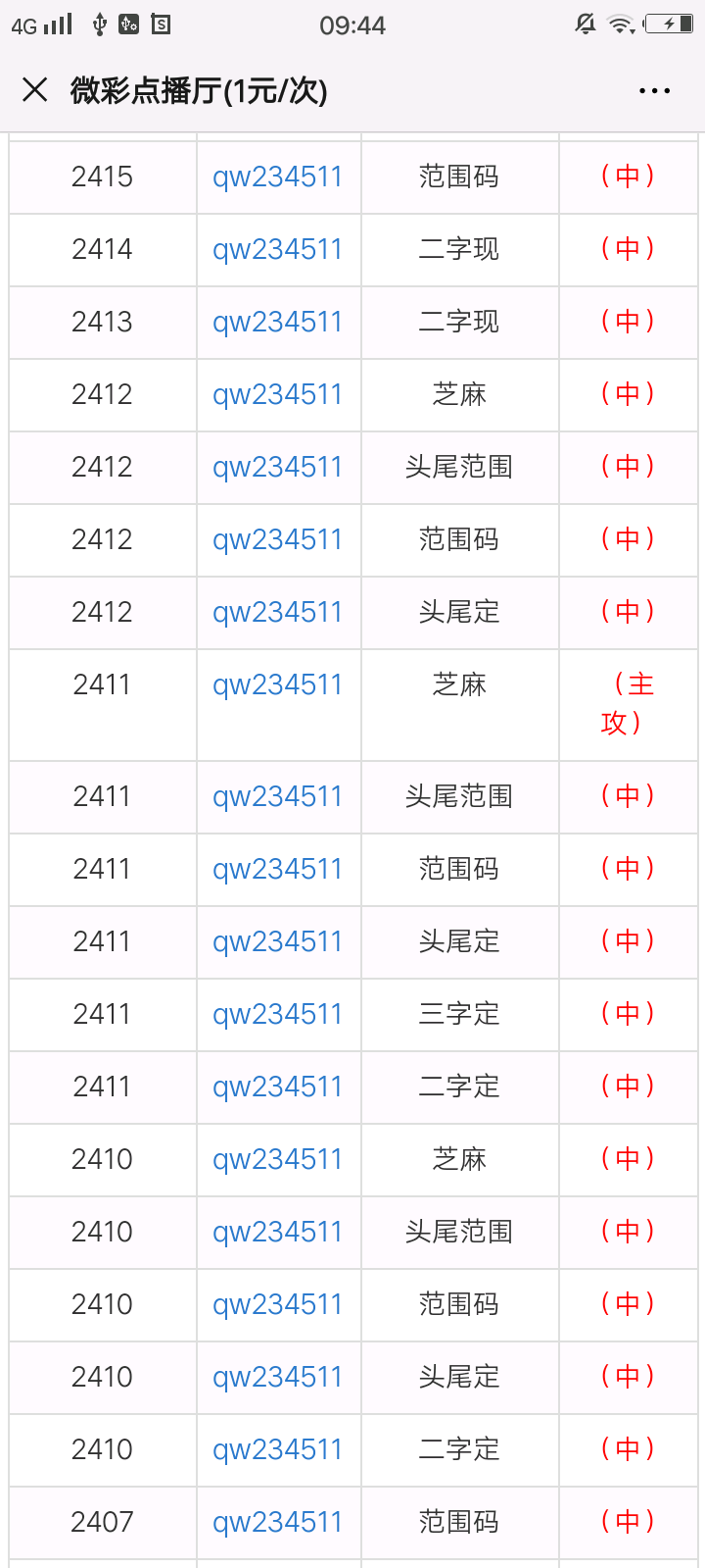 澳门一肖一码100127期 23-24-35-38-44-46R：25,澳门一肖一码的秘密，探索数字背后的故事（第100127期）