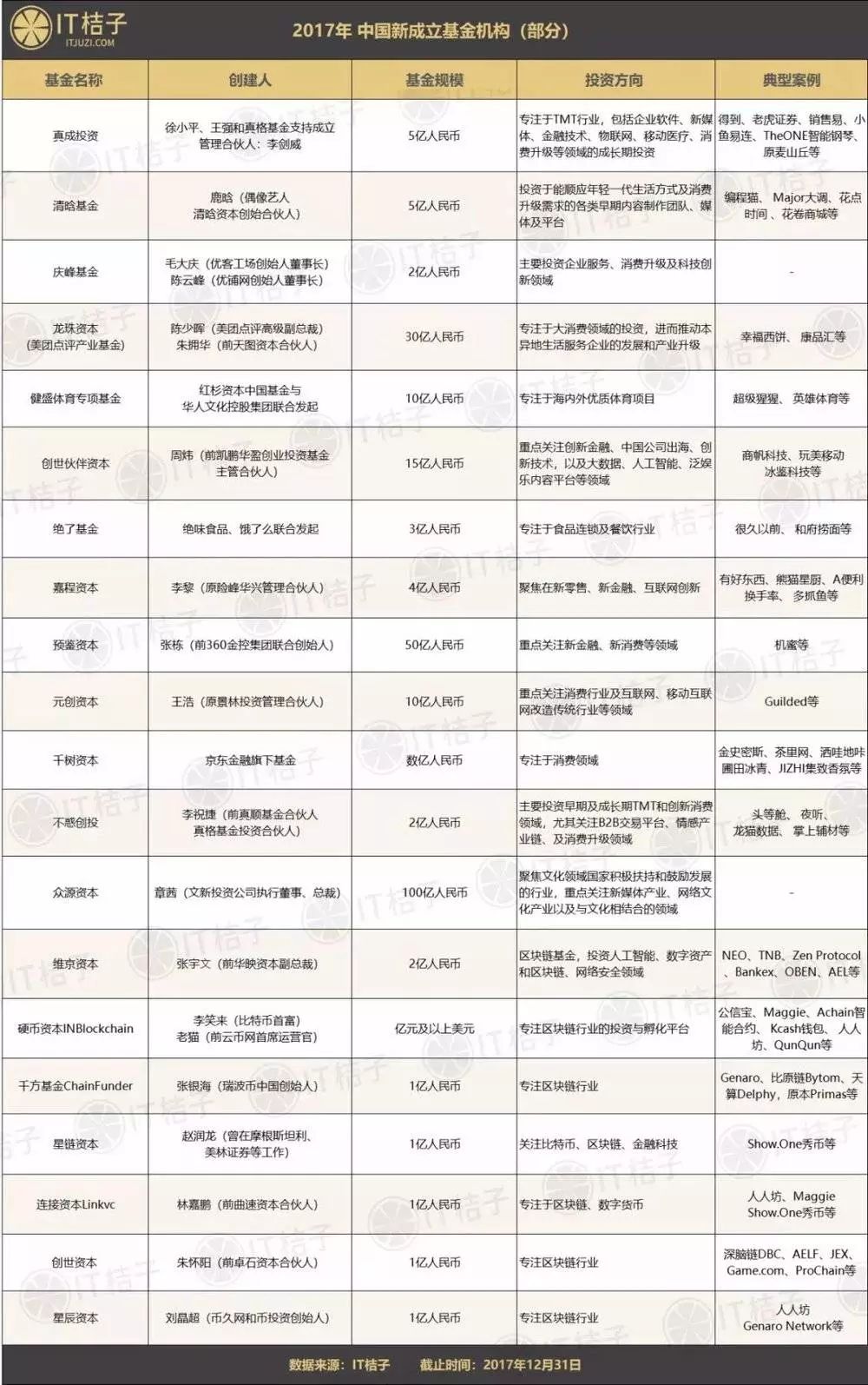 2025新澳最精准资料222期052期 25-39-14-46-07-12T：23,探索未来之门，解读新澳精准资料之第222期与第052期关键信息