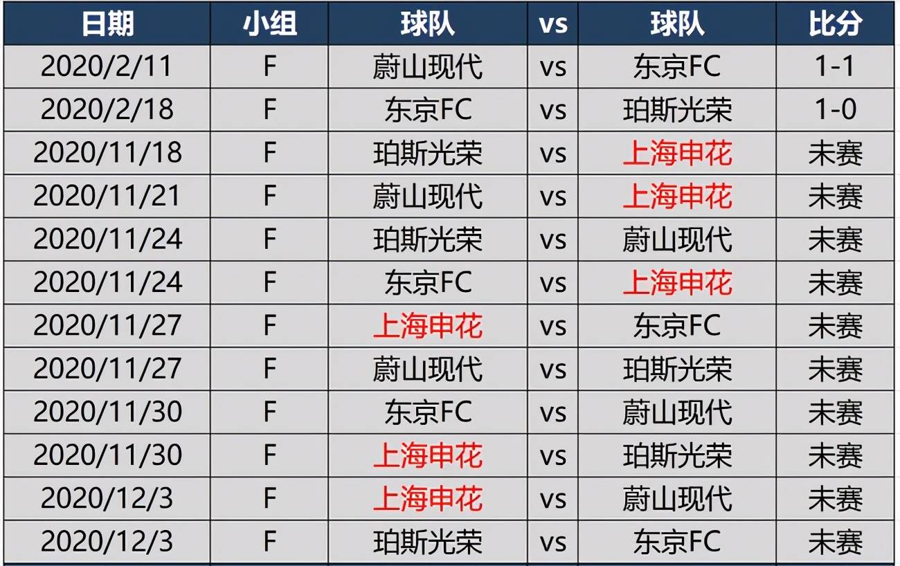 澳门特马今晚开什么码006期 03-17-25-27-36-43Z：45,澳门特马第006期开奖结果分析，探索数字背后的秘密