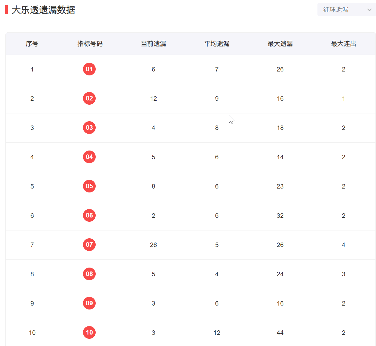 2025年2月22日 第28页