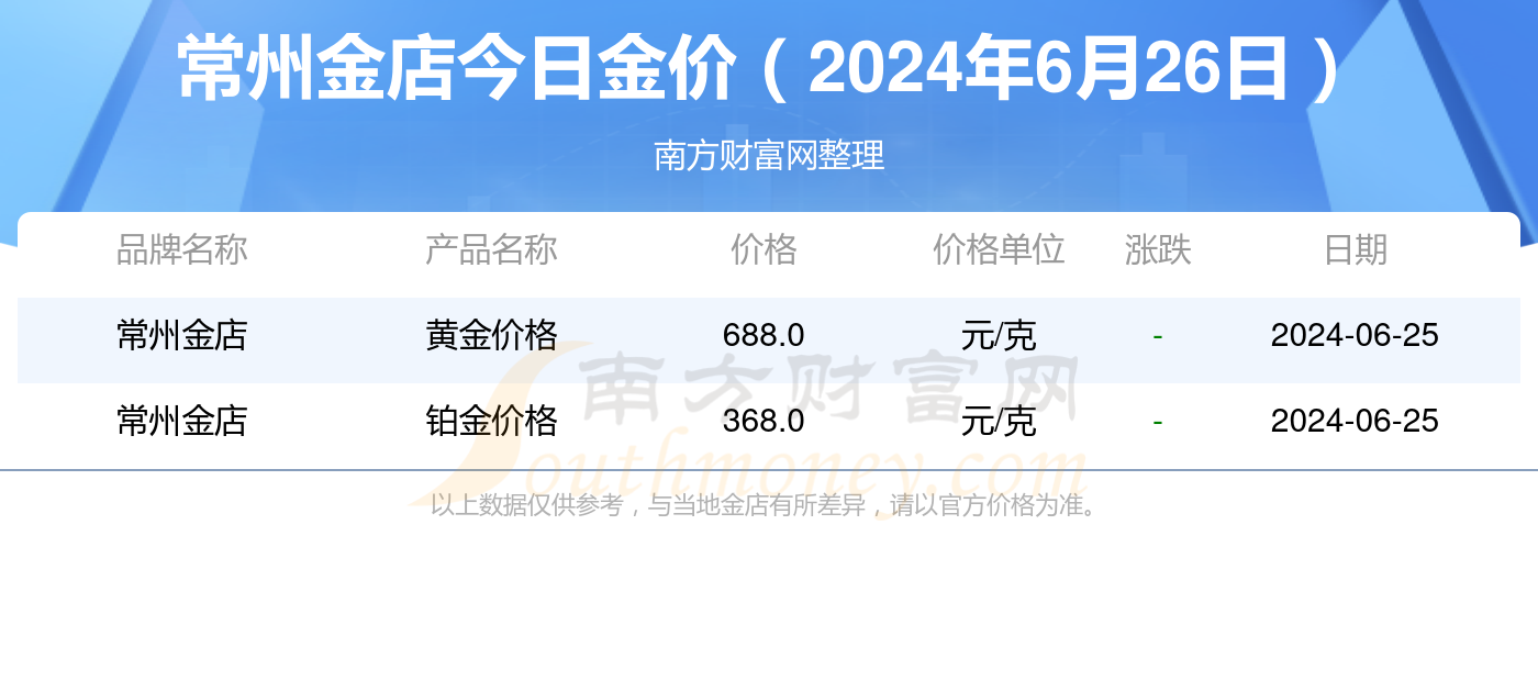 2025年2月22日 第27页