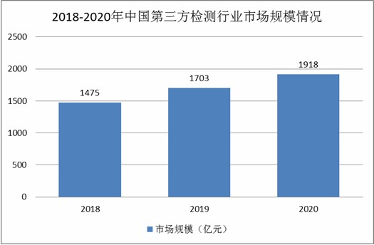 2025新澳门正版免费资本车005期 21-32-14-08-37-48T：03,探索未来之门，2025新澳门正版免费资本车第005期解码之旅