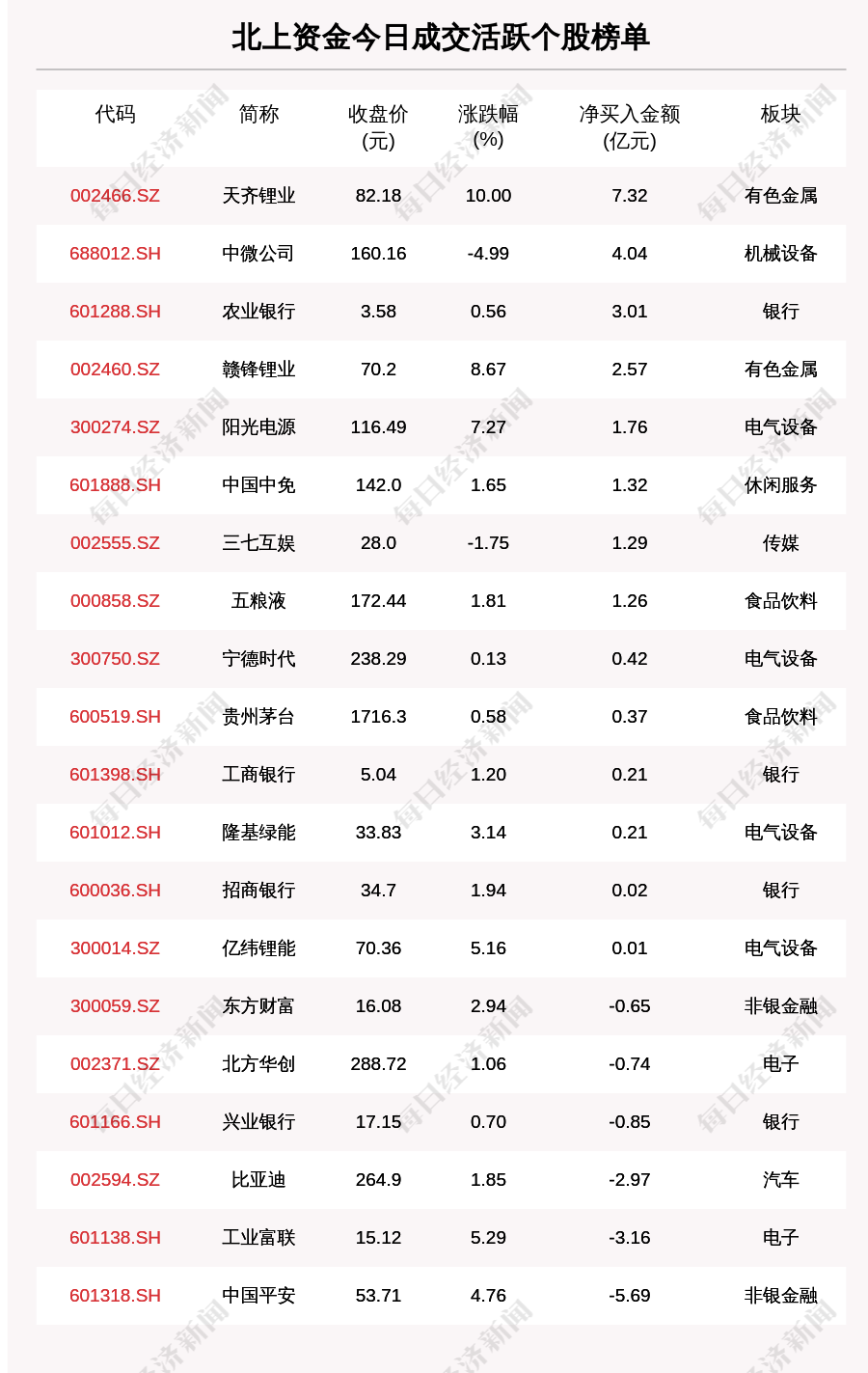 777788888新澳门开奖028期 48-21-15-30-13-07T：35,探索数字世界的奥秘，新澳门开奖数据解析与策略探讨（第028期开奖分析）