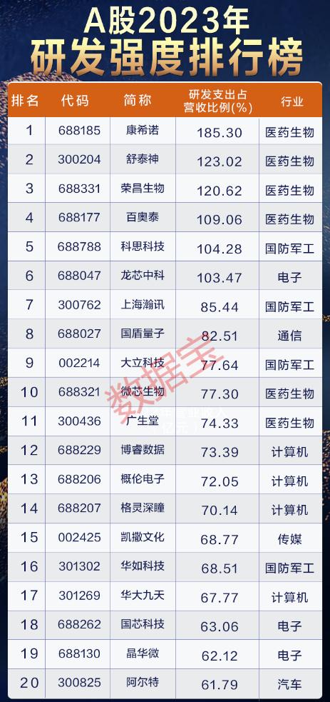 新澳门2025年正版马表056期 13-19-42-27-06-16T：35,新澳门2025年正版马表056期，探索未来彩票的奥秘与期待