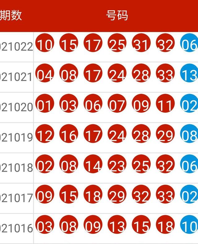 2025年2月22日 第21页