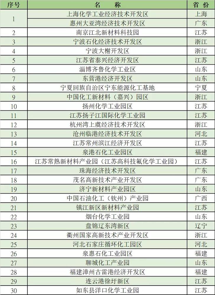 新澳2025今晚开奖资料084期 09-22-30-42-07-33T：20,新澳2025年今晚开奖资料分析——第084期预测报告及深度解读