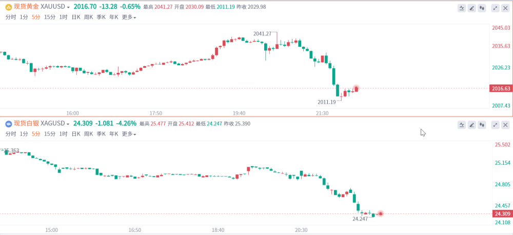 4949澳门特马今晚开奖53期019期 11-12-36-43-46-47L：27,澳门特马彩票开奖，探索数字背后的故事