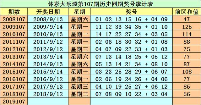 香港最快最精准免费资料004期 04-08-16-33-35-41P：25,香港最快最精准免费资料解读与探索，第004期深度剖析（04-08-16-33-35-41P，25）