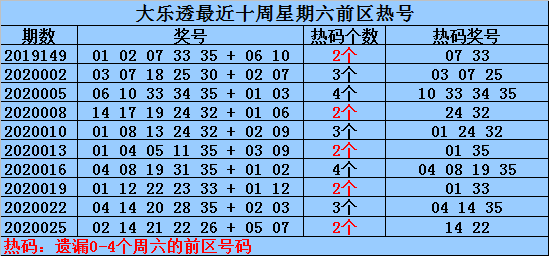 2025年2月 第101页