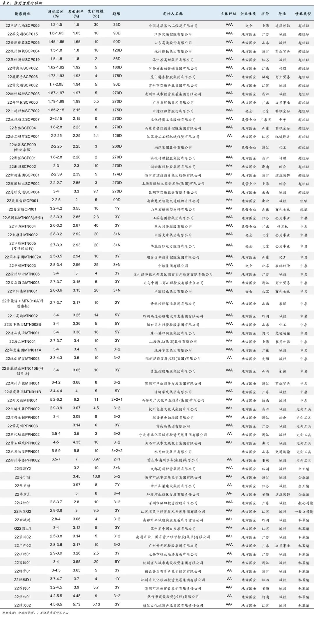 澳门一码一肖一待一中四不像亡072期 04-11-22-26-44-46B：27,澳门一码一肖一待一中四不像亡，探索彩票背后的文化现象与心理机制