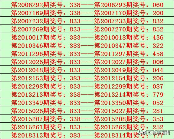 2025年2月 第87页