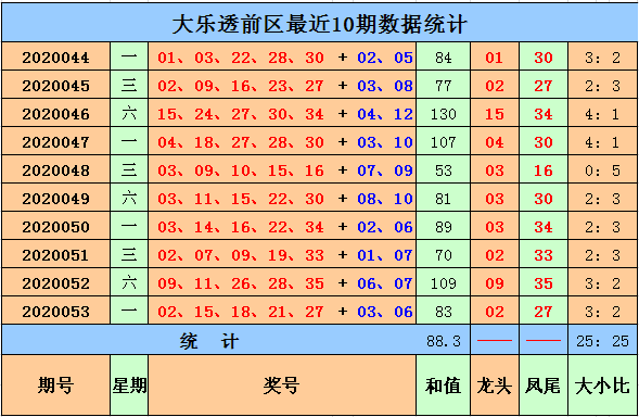 2025澳门特马今晚开码039期 01-17-21-22-35-46Z：43,澳门特马今晚开码039期，探索数字背后的秘密与期待