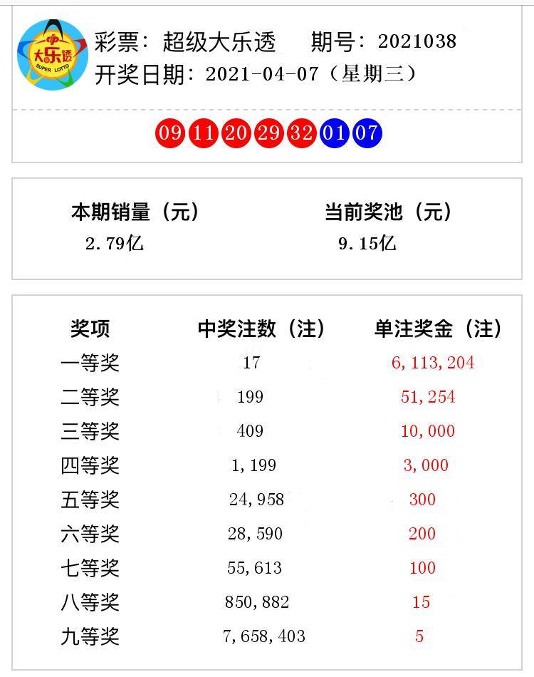 2025澳门特马开奖查询012期 06-11-21-22-27-36Z：16,澳门特马开奖查询，探索未来的开奖奇迹（第012期分析）