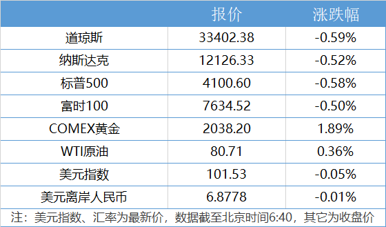 2025新澳今晚资料年05 期094期 20-23-25-32-40-49X：33,探索未来之门，解读新澳今晚资料年（第05期第094期）的神秘数字组合