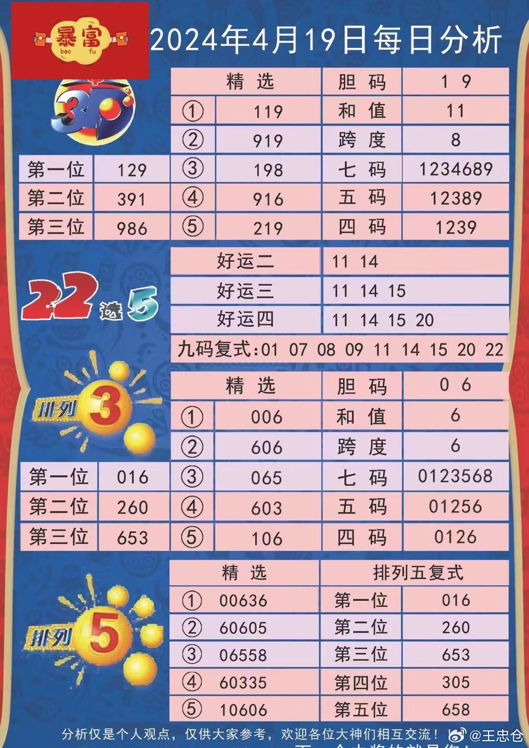 2025新澳今晚资料041期 03-19-20-22-38-46D：18,探索未来数字世界，解析新澳今晚资料第041期数据（关键词，03-19-20-22-38-46D，18）