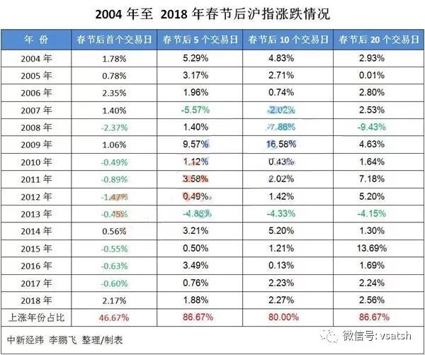 24年新澳免费资料095期 06-19-32-45-46-48T：19,探索新澳免费资料，揭开24年095期的奥秘