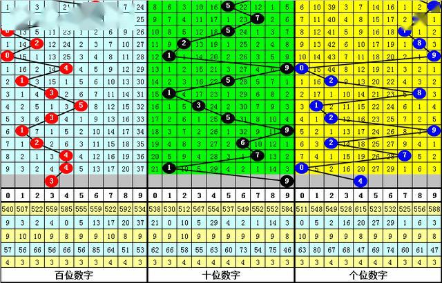 管家婆一肖一码100030期 07-16-20-33-39-46F：48,管家婆一肖一码的秘密，解读第100030期的数字奥秘与预测分析