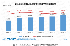 2025新澳门正版免费063期 06-28-31-40-45-46H：06,探索未来之门，新澳门正版免费彩票的奥秘与策略