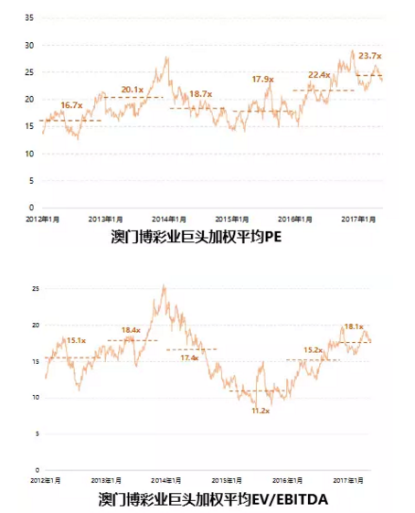 2025年澳门天天有好彩050期 02-08-20-33-36-44W：42,探索澳门彩的神秘面纱，2025年第050期的独特魅力与解析