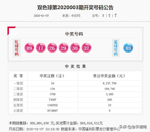 澳门六6合开奖大全049期 12-14-20-23-24-27W：39,澳门六6合开奖结果第049期，探索数字背后的故事与期待