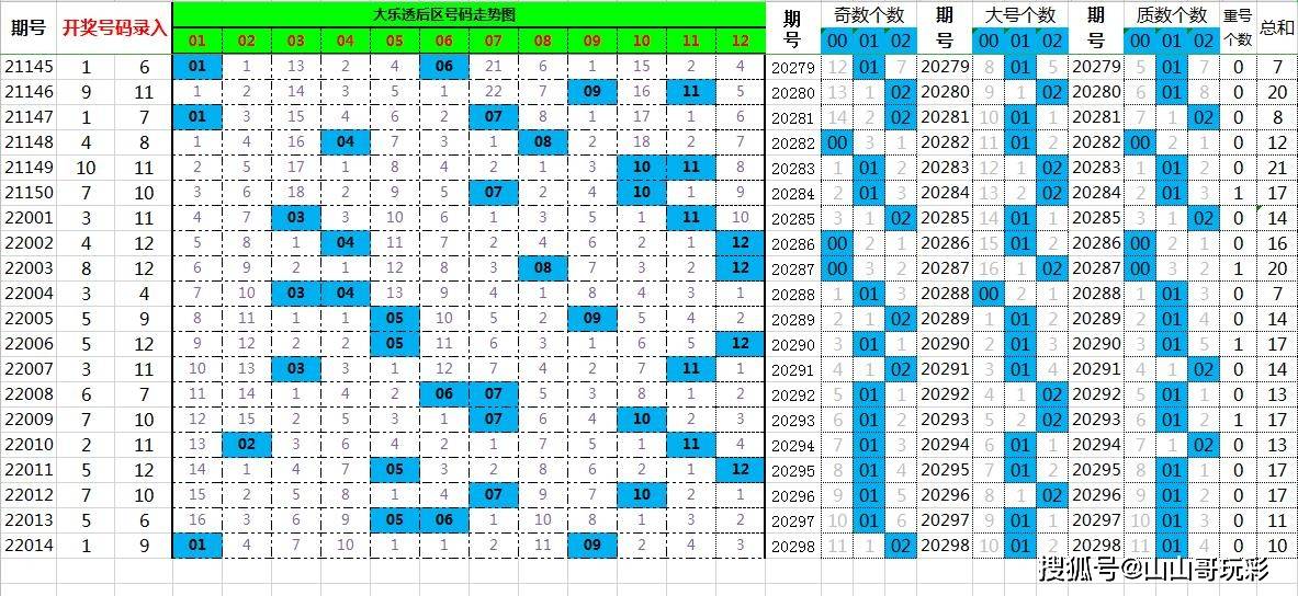 管家婆必开一肖一码100准029期 05-13-18-33-40-49J：46,管家婆必开一肖一码，揭秘精准预测的秘密与数字背后的故事