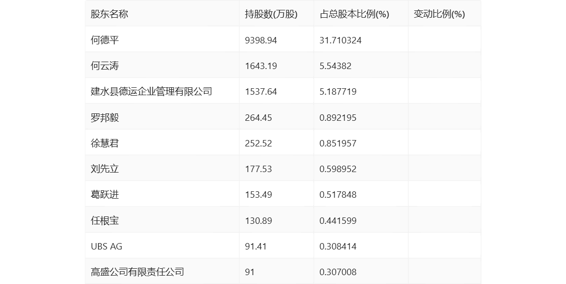 新澳门最新开奖记录查询第28期080期 18-24-27-29-36-40H：41,新澳门最新开奖记录查询第28期至第80期深度解析，探索数字背后的秘密与策略探讨