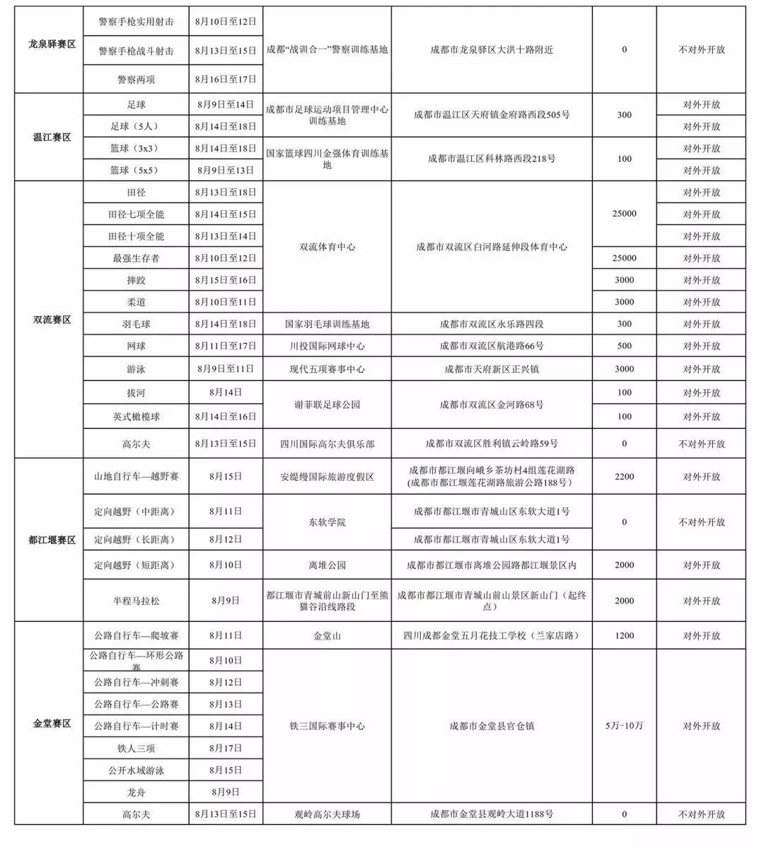 新奥门期期免费资料046期 10-23-36-38-43-46M：27,新奥门期期免费资料解读与探索，046期的数字奥秘