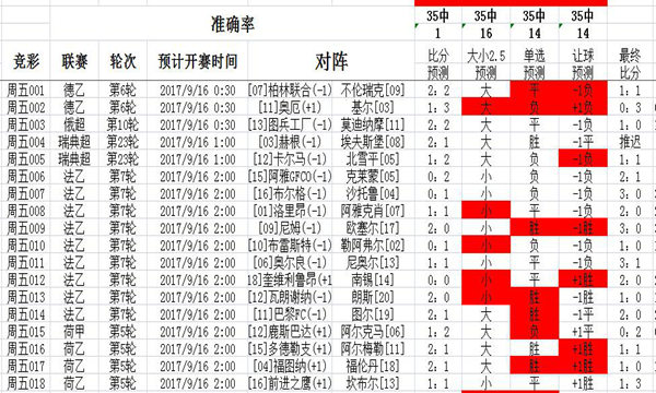 东成西就资料4肖八码148期 11-14-22-33-42-45Q：08,东成西就资料探索，第4期肖八码与第148期的奥秘