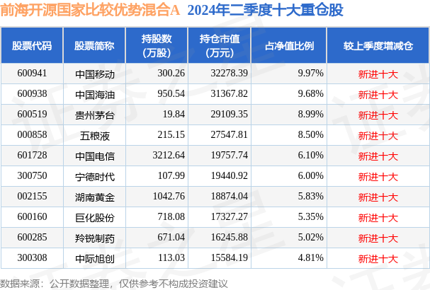 494949最快开奖今晚开什么015期 06-10-17-30-39-40Y：06,探索彩票奥秘，今晚494949期可能的开奖号码分析