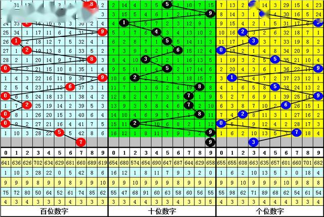 黄大仙三肖三码必中三094期 01-07-09-12-19-23P：36,黄大仙三肖三码必中秘籍解析——以第094期为例