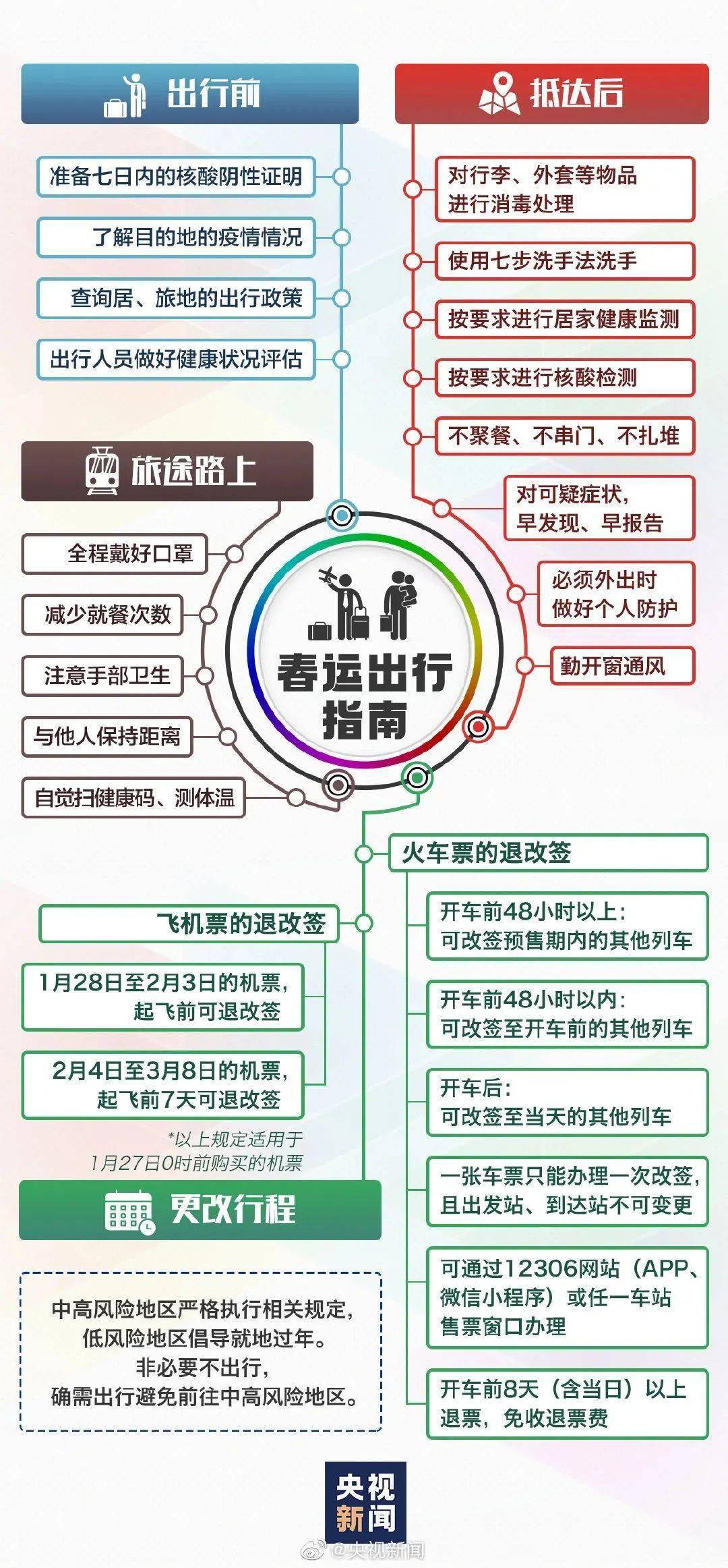 正版综合资料一资料大全054期 08-12-15-31-44-46W：39,正版综合资料一资料大全第054期，深度探索与独特视角