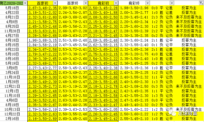 澳门王中王100%的资料094期 11-15-28-31-37-41M：02,澳门王中王100%的资料分析——以第094期为例，揭秘数字背后的秘密故事（11-15-28-31-37-41M，02）