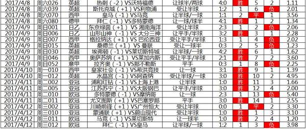 新澳门彩出号综合走势图看331斯087期 01-03-05-14-27-40J：15,新澳门彩出号综合走势图分析，探索期号331与关键数字组合的独特魅力（第087期）