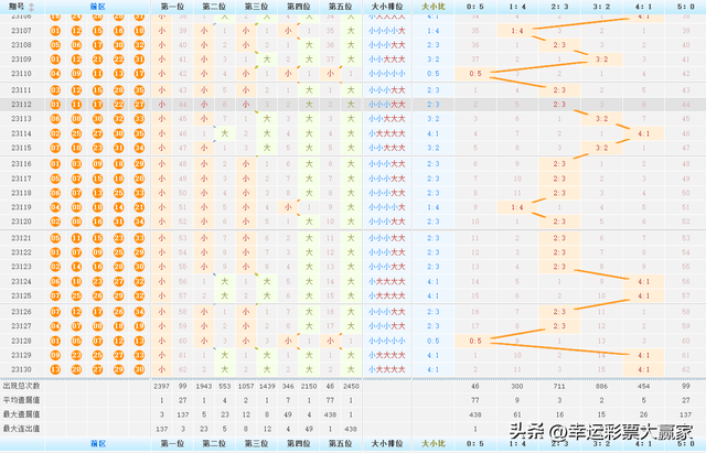 2025年2月26日 第10页