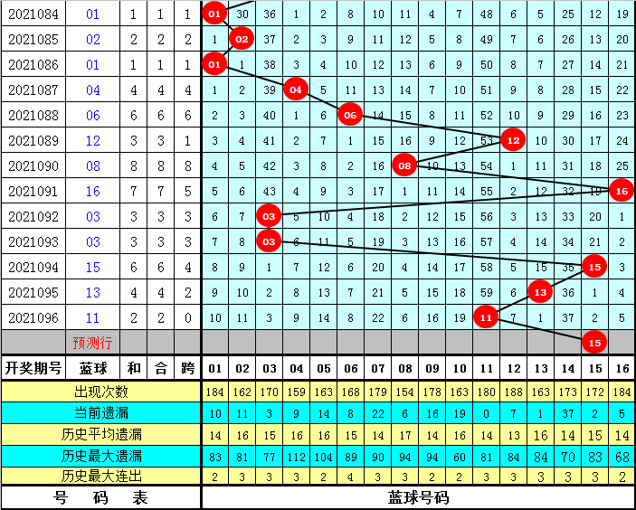 2025年2月26日 第27页