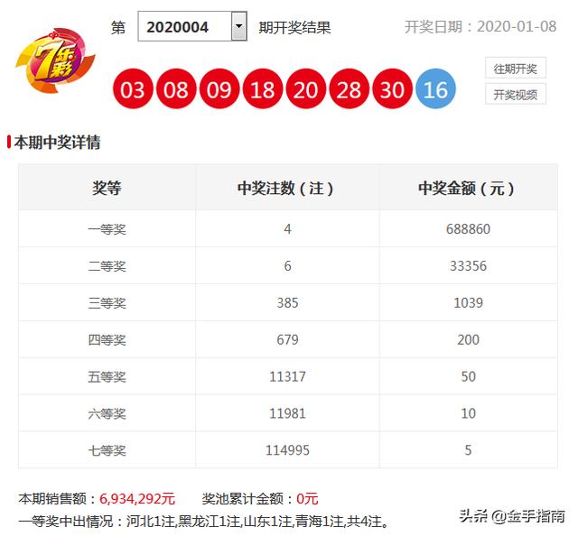 新澳精准资料免费提供最新版063期 07-11-14-22-35-41G：25,新澳精准资料免费提供最新版，探索与揭秘第063期（内含关键词）