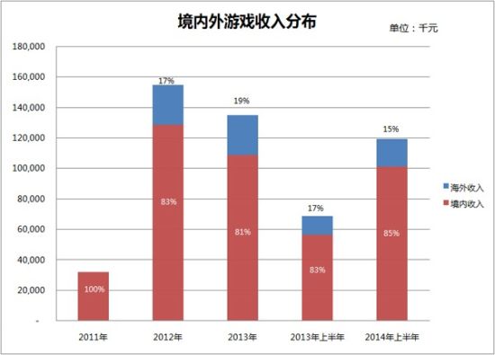 香港二四六最快开奖148期 14-19-22-31-45-48E：35,香港二四六期彩票开奖结果揭晓，快速揭晓第148期的秘密与期待