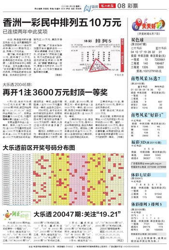 2025天天好彩027期 32-41-25-06-12-44T：08,探索彩票奥秘，2025天天好彩第027期开奖号码解析与预测（关键词，32-41-25-06-12-44，时间，T，08）