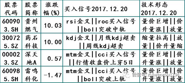 新澳免费资料公式048期 32-39-01-41-27-10T：06,新澳免费资料公式揭秘，探索第048期数字奥秘与策略分析