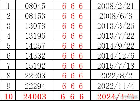 2025特马今晚开奖100期 04-39-32-47-15-13T：19,探索未知，关于特马今晚开奖的奇幻之旅