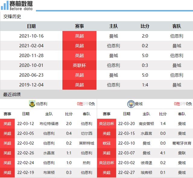 澳门六开奖结果2025开奖今晚034期 39-15-25-44-07-30T：19,澳门六开奖结果分析预测——以2025年某期开奖为例（标题）