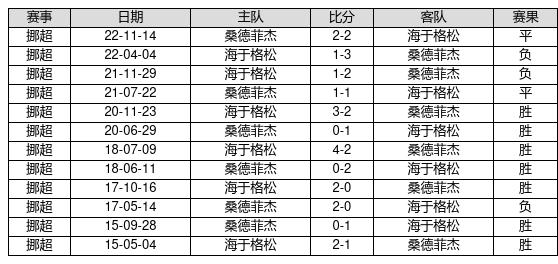 新奥正板全年免费资料063期 07-11-14-22-35-41G：25,新奥正板全年免费资料详解，第063期资料解析与G，25价值探索